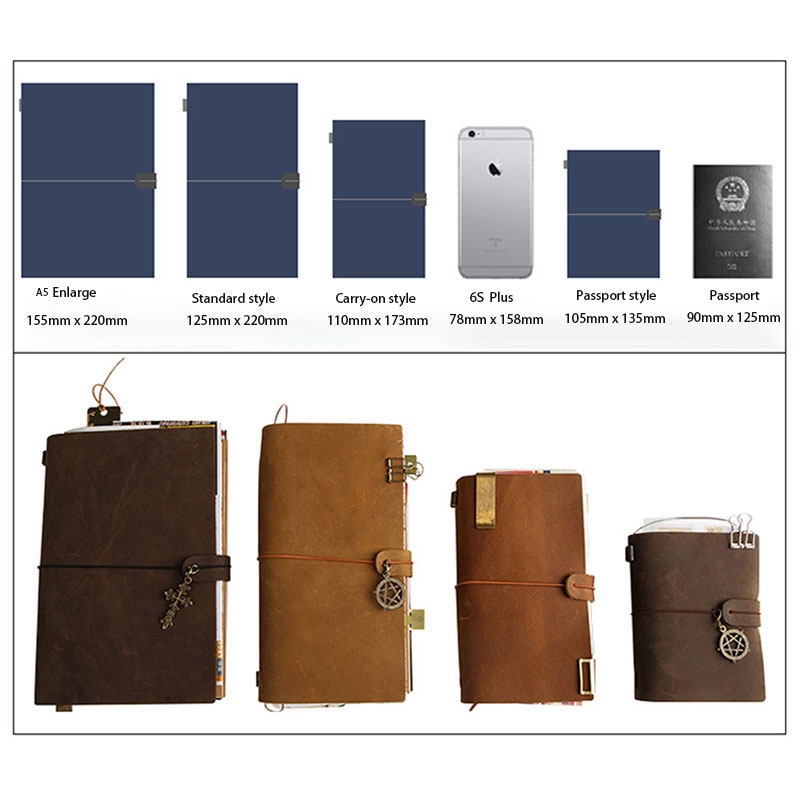 Defective Retro Leather Cover  - огляд і ціна Leather Work Notepad
